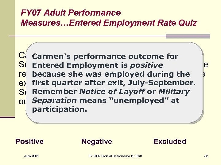 FY 07 Adult Performance Measures…Entered Employment Rate Quiz Carmen enrolled as a dislocated worker
