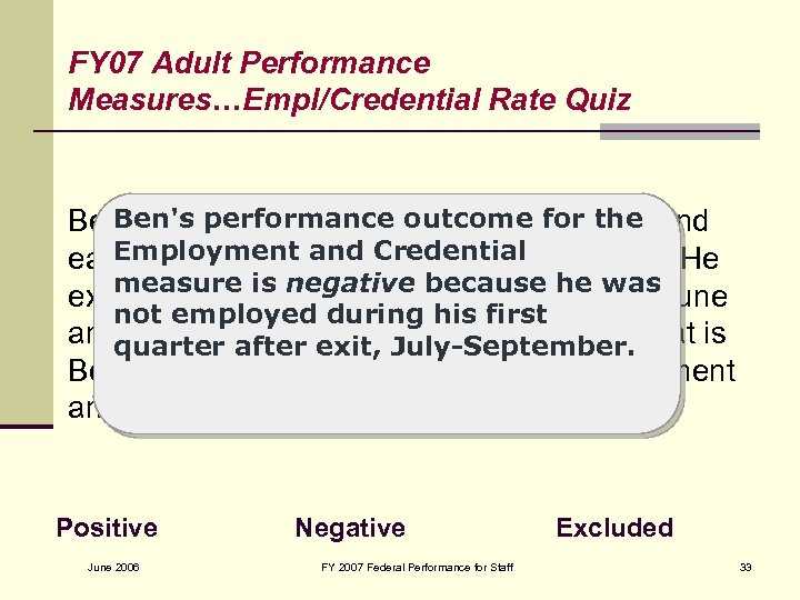 FY 07 Adult Performance Measures…Empl/Credential Rate Quiz Ben's performance outcome training Ben completed an