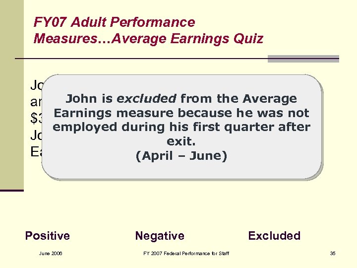 FY 07 Adult Performance Measures…Average Earnings Quiz John is a dislocated worker. He exits