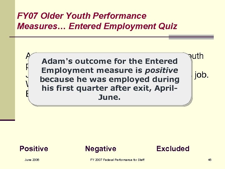 FY 07 Older Youth Performance Measures… Entered Employment Quiz Adam, an Older Youth, entered