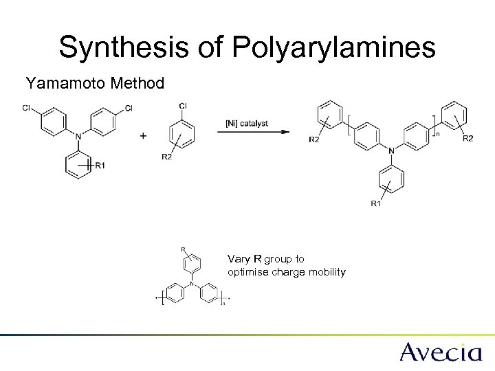 Synthesis of Polyarylamines Yamamoto Method Vary R group to optimise charge mobility 