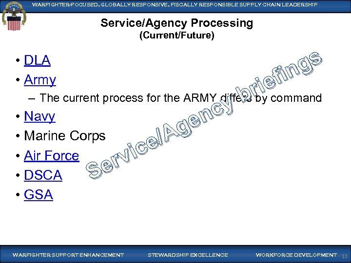 WARFIGHTER-FOCUSED, GLOBALLY RESPONSIVE, FISCALLY RESPONSIBLE SUPPLY CHAIN LEADERSHIP Service/Agency Processing (Current/Future) gs fin rie