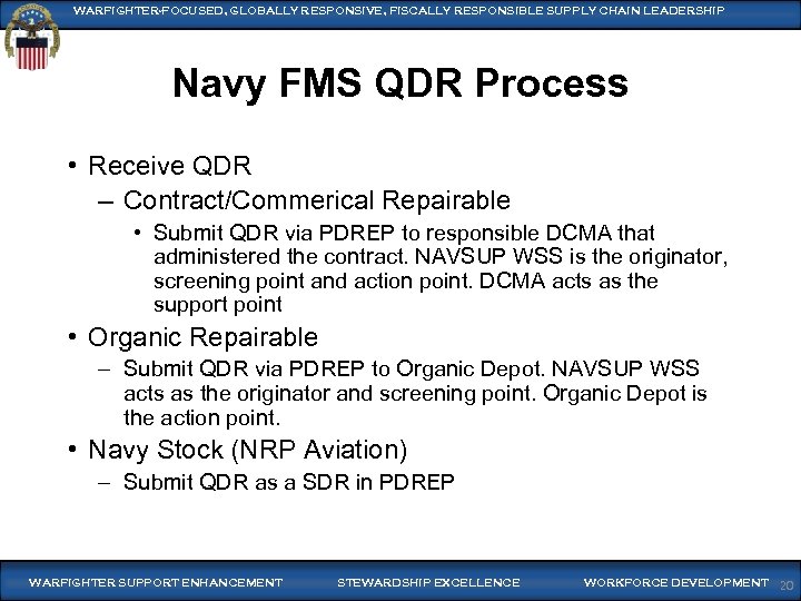 WARFIGHTER-FOCUSED, GLOBALLY RESPONSIVE, FISCALLY RESPONSIBLE SUPPLY CHAIN LEADERSHIP Navy FMS QDR Process • Receive