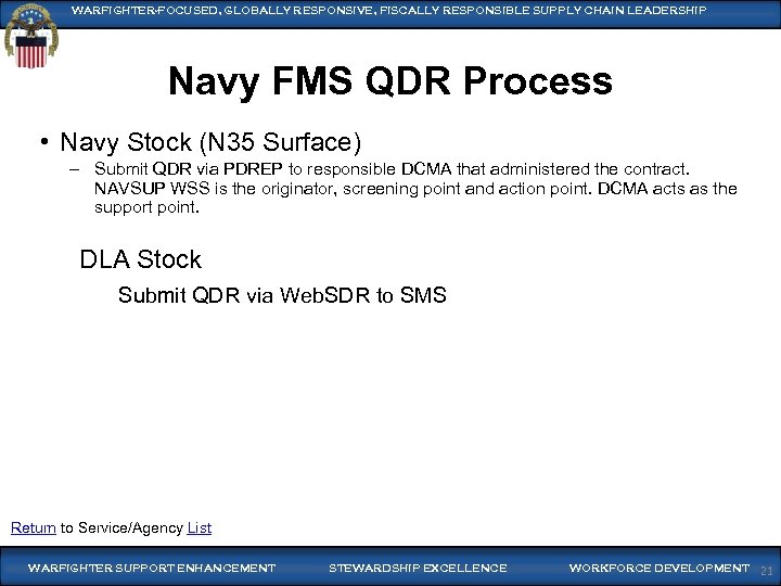 WARFIGHTER-FOCUSED, GLOBALLY RESPONSIVE, FISCALLY RESPONSIBLE SUPPLY CHAIN LEADERSHIP Navy FMS QDR Process • Navy
