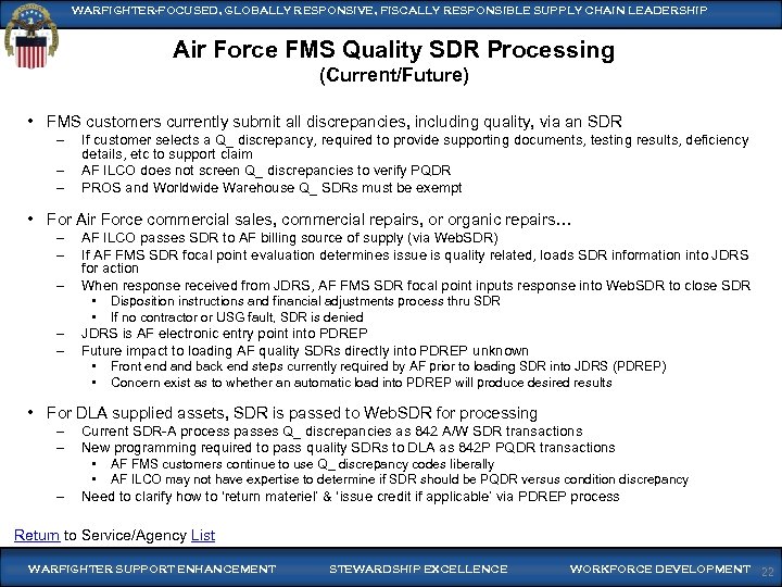 WARFIGHTER-FOCUSED, GLOBALLY RESPONSIVE, FISCALLY RESPONSIBLE SUPPLY CHAIN LEADERSHIP Air Force FMS Quality SDR Processing