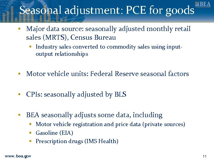 Seasonal adjustment: PCE for goods ▪ Major data source: seasonally adjusted monthly retail sales