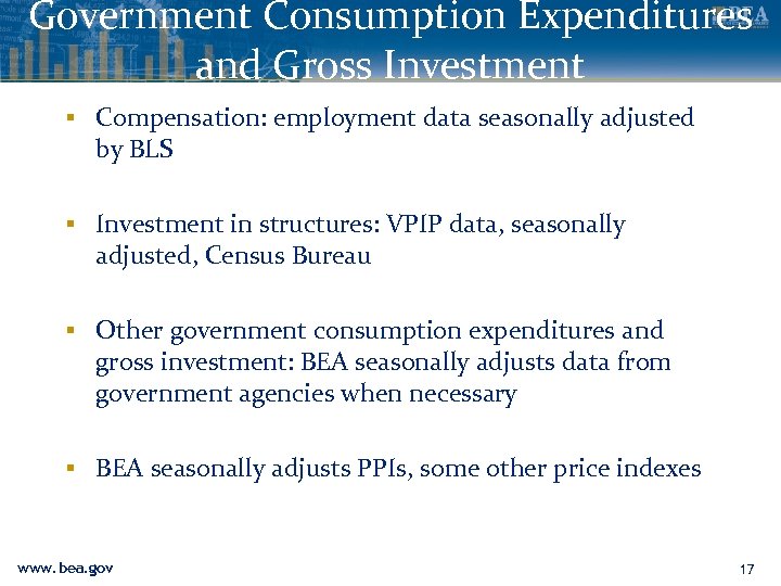 Government Consumption Expenditures and Gross Investment ▪ Compensation: employment data seasonally adjusted by BLS