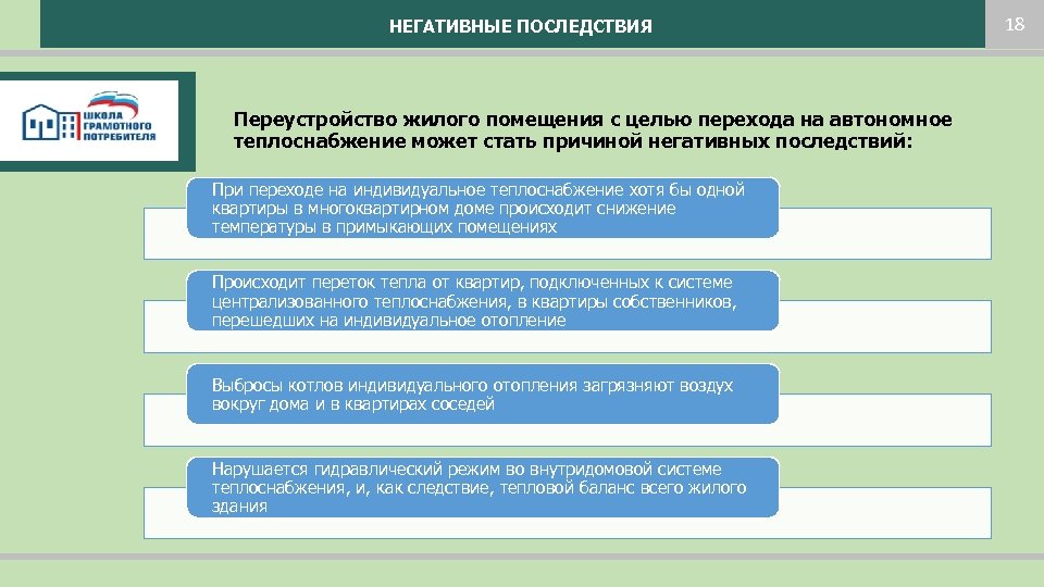НЕГАТИВНЫЕ ПОСЛЕДСТВИЯ Переустройство жилого помещения с целью перехода на автономное теплоснабжение может стать причиной