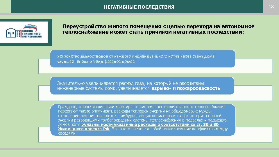 НЕГАТИВНЫЕ ПОСЛЕДСТВИЯ Переустройство жилого помещения с целью перехода на автономное теплоснабжение может стать причиной