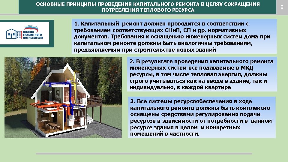 ОСНОВНЫЕ ПРИНЦИПЫ ПРОВЕДЕНИЯ КАПИТАЛЬНОГО РЕМОНТА В ЦЕЛЯХ СОКРАЩЕНИЯ ПОТРЕБЛЕНИЯ ТЕПЛОВОГО РЕСУРСА 1. Капитальный ремонт