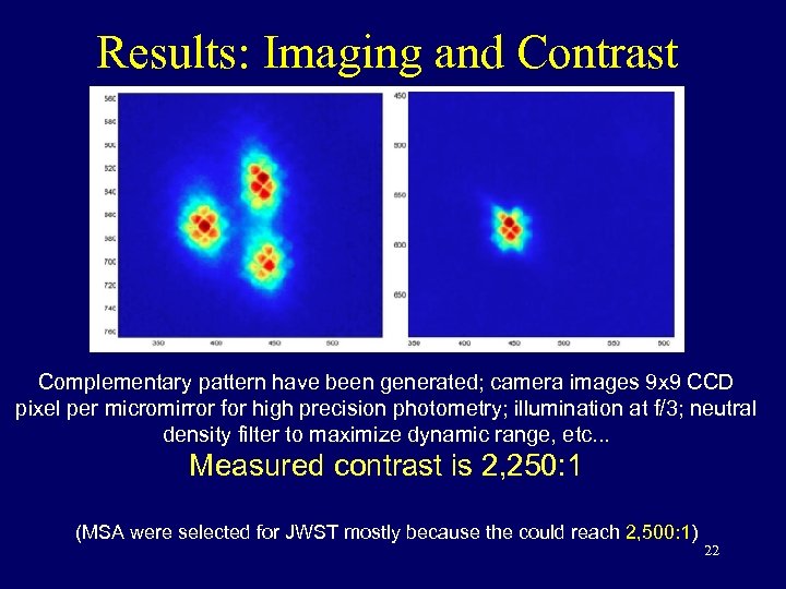 Results: Imaging and Contrast Complementary pattern have been generated; camera images 9 x 9