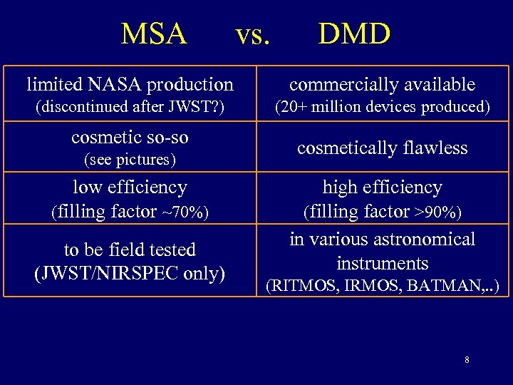 MSA vs. DMD limited NASA production commercially available (discontinued after JWST? ) (20+ million