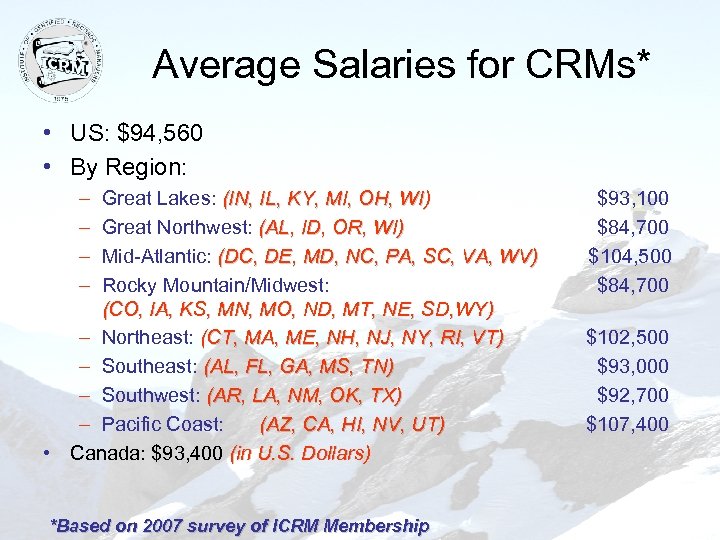 Average Salaries for CRMs* • US: $94, 560 • By Region: – – Great
