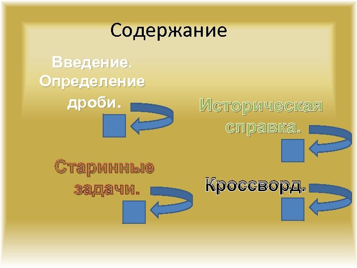 Содержание Введение. Определение дроби. Старинные задачи. Историческая справка. Кроссворд. 