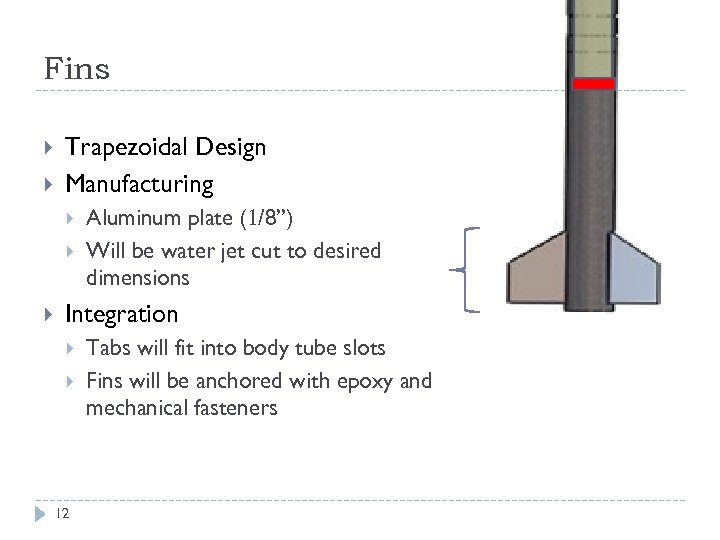Fins Trapezoidal Design Manufacturing Aluminum plate (1/8”) Will be water jet cut to desired