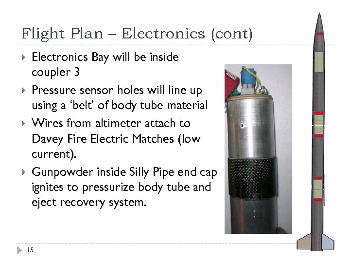 Flight Plan – Electronics (cont) Electronics Bay will be inside coupler 3 Pressure sensor