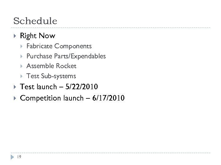 Schedule Right Now Fabricate Components Purchase Parts/Expendables Assemble Rocket Test Sub-systems Test launch –