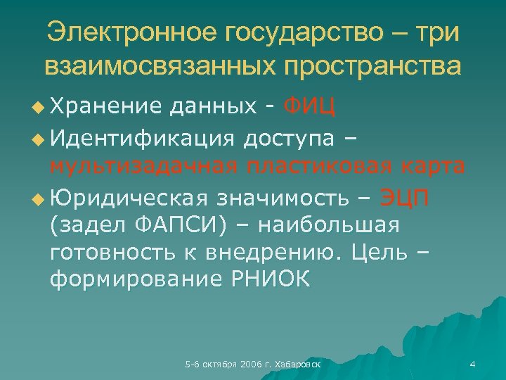 Электронное государство – три взаимосвязанных пространства u Хранение данных - ФИЦ u Идентификация доступа