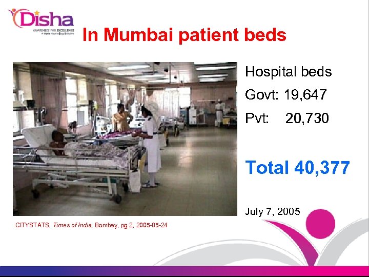 In Mumbai patient beds Hospital beds Govt: 19, 647 Pvt: 20, 730 Total 40,