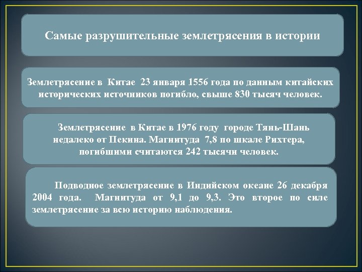 Самые разрушительные землетрясения в истории Землетрясение в Китае 23 января 1556 года по данным