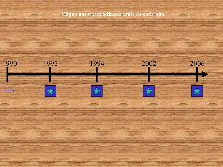 Clique nos quadradinhos azuis de cada ano. 1990 1992 1994 2002 2006 