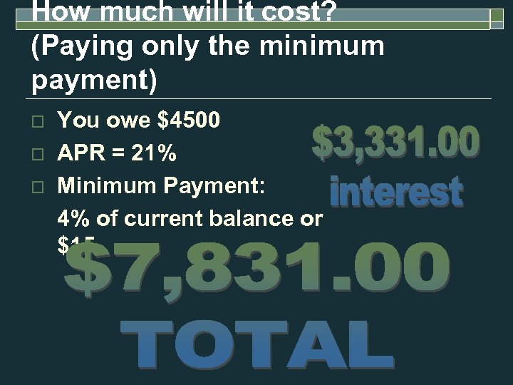 How much will it cost? (Paying only the minimum payment) o o o You