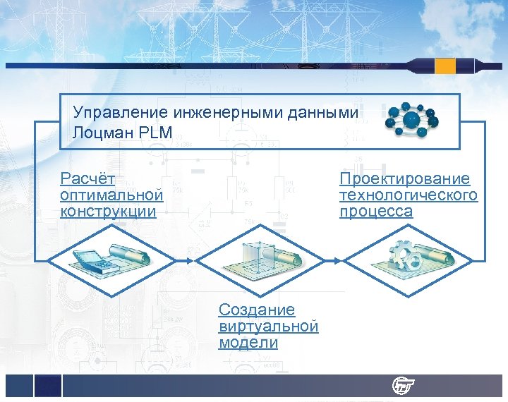Управление инженерными данными Лоцман PLM Расчёт оптимальной конструкции Проектирование технологического процесса Создание виртуальной модели