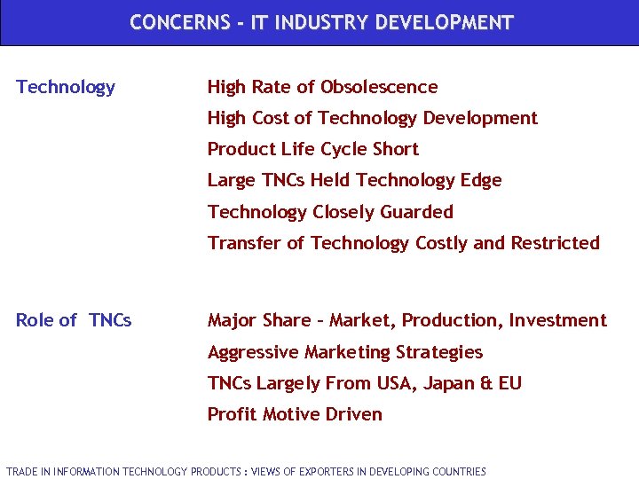 CONCERNS - IT INDUSTRY DEVELOPMENT Technology High Rate of Obsolescence High Cost of Technology