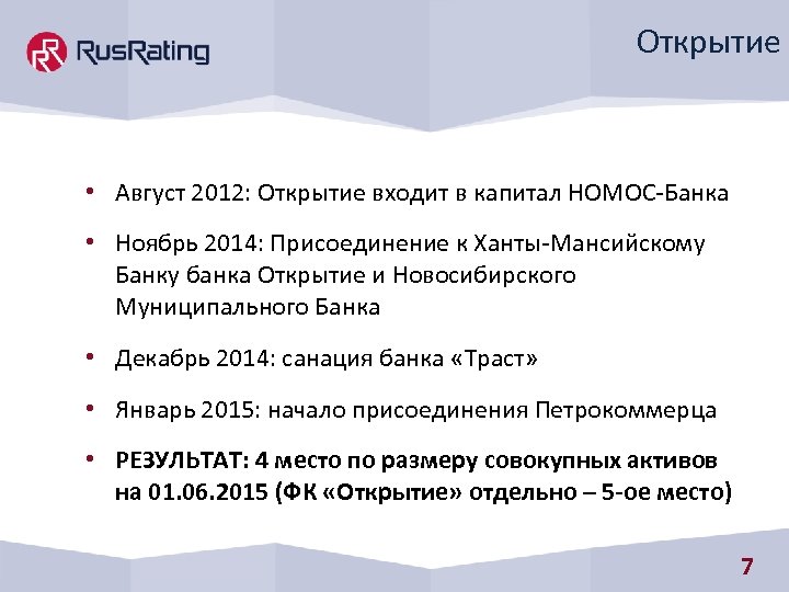 Открытие • Август 2012: Открытие входит в капитал НОМОС-Банка • Ноябрь 2014: Присоединение к
