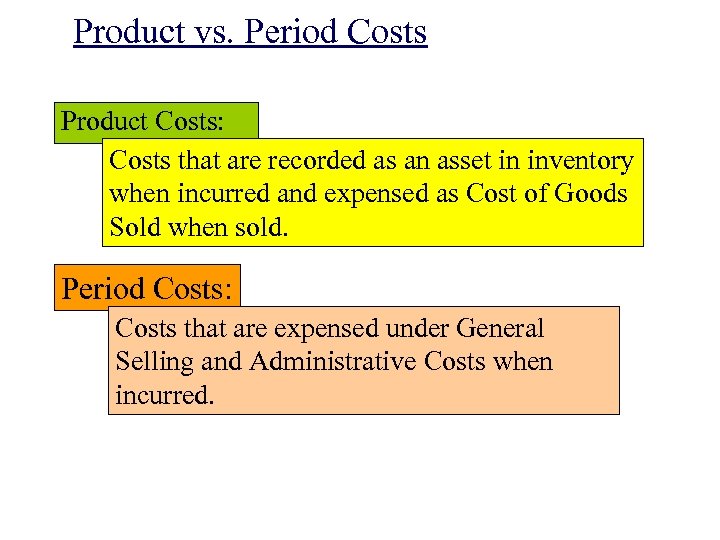 Product vs. Period Costs Product Costs: Costs that are recorded as an asset in