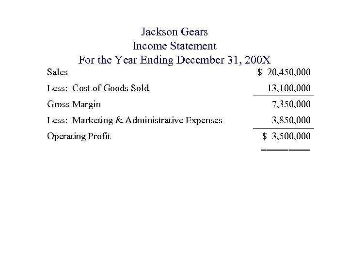 Jackson Gears Income Statement For the Year Ending December 31, 200 X Sales Less: