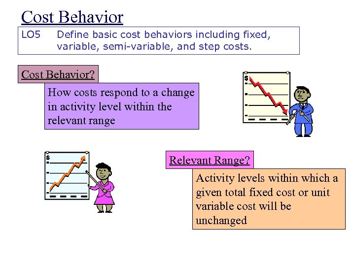 Cost Behavior LO 5 Define basic cost behaviors including fixed, variable, semi-variable, and step