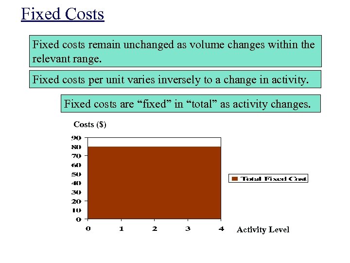 Fixed Costs Fixed costs remain unchanged as volume changes within the relevant range. Fixed