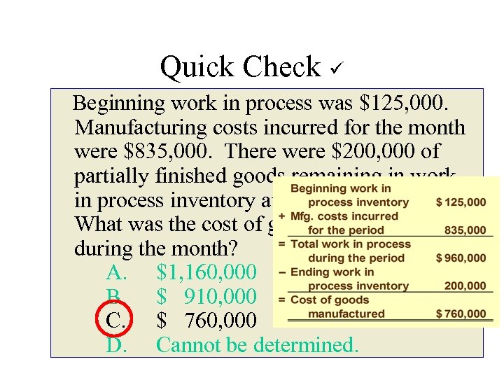 Quick Check Beginning work in process was $125, 000. Manufacturing costs incurred for the