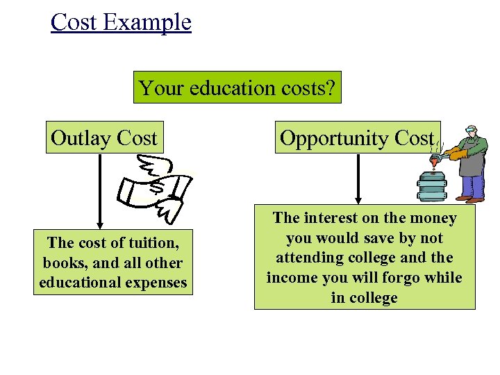 Cost Example Your education costs? Outlay Cost The cost of tuition, books, and all