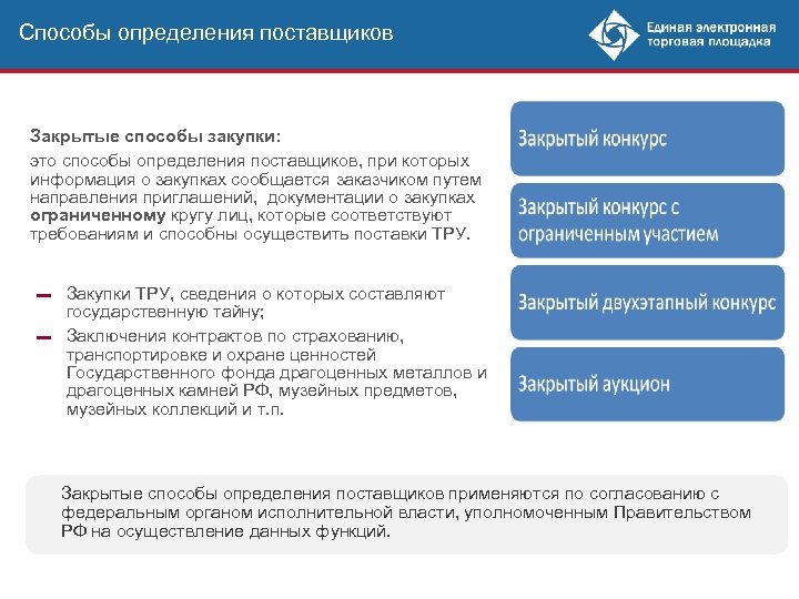 Способы определения поставщиков Закрытые способы закупки: это способы определения поставщиков, при которых информация о