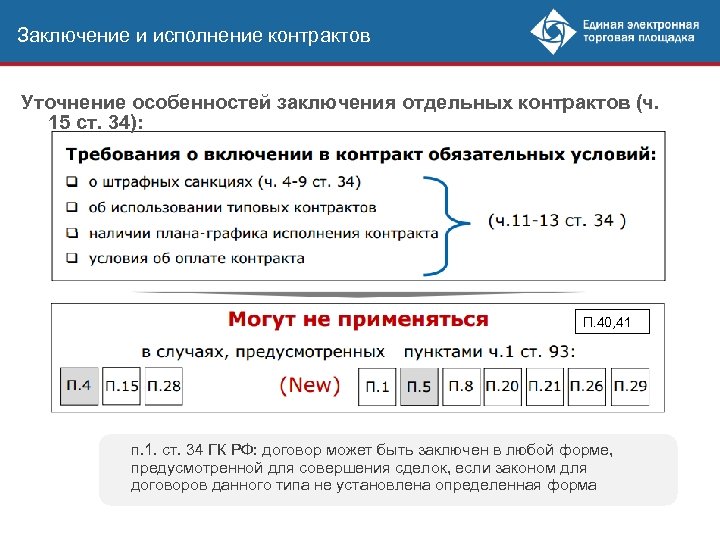 Заключение и исполнение контрактов Уточнение особенностей заключения отдельных контрактов (ч. 15 ст. 34): П.