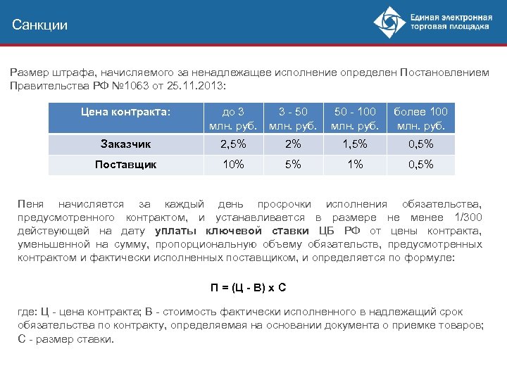 Санкции Размер штрафа, начисляемого за ненадлежащее исполнение определен Постановлением Правительства РФ № 1063 от