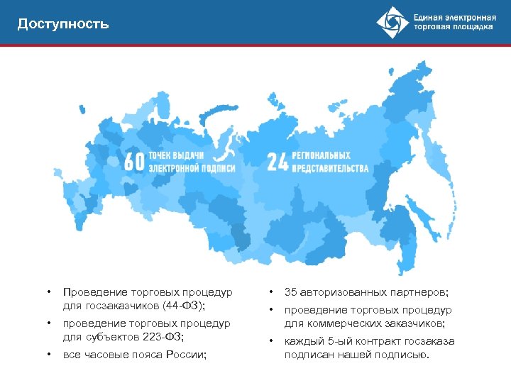 Доступность • • • Проведение торговых процедур для госзаказчиков (44 -ФЗ); проведение торговых процедур