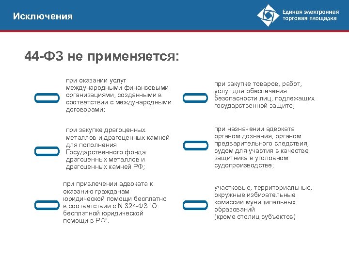 Исключения 44 -ФЗ не применяется: при оказании услуг международными финансовыми организациями, созданными в соответствии