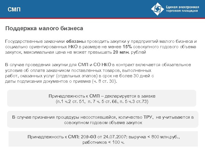 СМП Поддержка малого бизнеса Государственные заказчики обязаны проводить закупки у предприятий малого бизнеса и