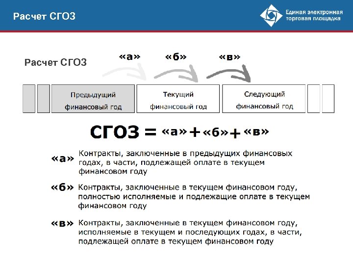 Расчет СГОЗ 