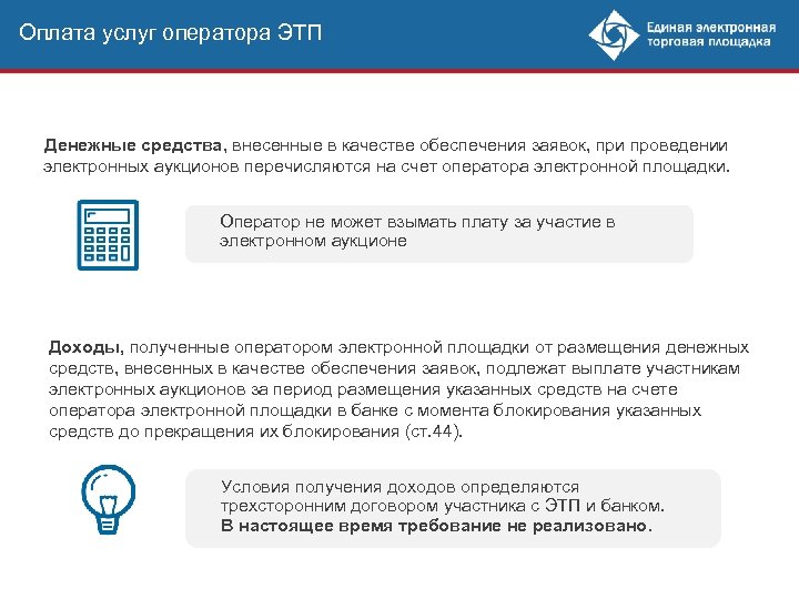 Оплата услуг оператора ЭТП Денежные средства, внесенные в качестве обеспечения заявок, при проведении электронных