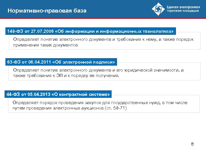 Нормативно-правовая база 149 -ФЗ от 27. 07. 2006 «Об информации и информационных технологиях» Определяет