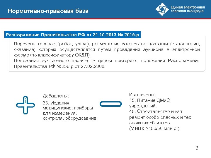 Нормативно-правовая база Распоряжение Правительства РФ от 31. 10. 2013 № 2019 -р Перечень товаров