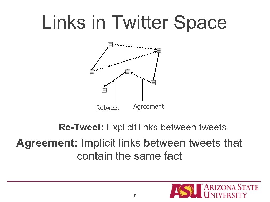 Links in Twitter Space Retweet Agreement Re-Tweet: Explicit links between tweets Agreement: Implicit links