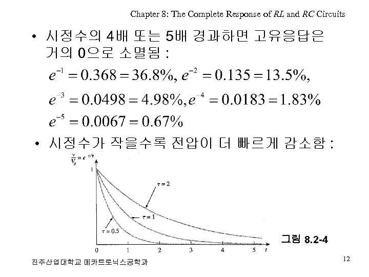 Chapter 8: The Complete Response of RL and RC Circuits • 시정수의 4배 또는