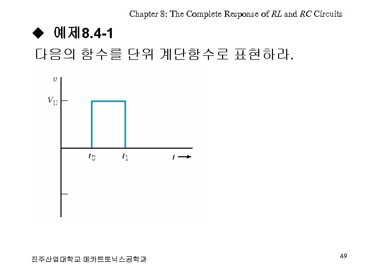 Chapter 8: The Complete Response of RL and RC Circuits ◆ 예제 8. 4