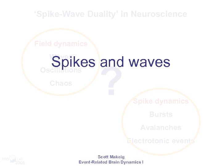 ‘Spike-Wave Duality’ in Neuroscience Field dynamics Waves Spikes and waves Oscillations Chaos ? Spike