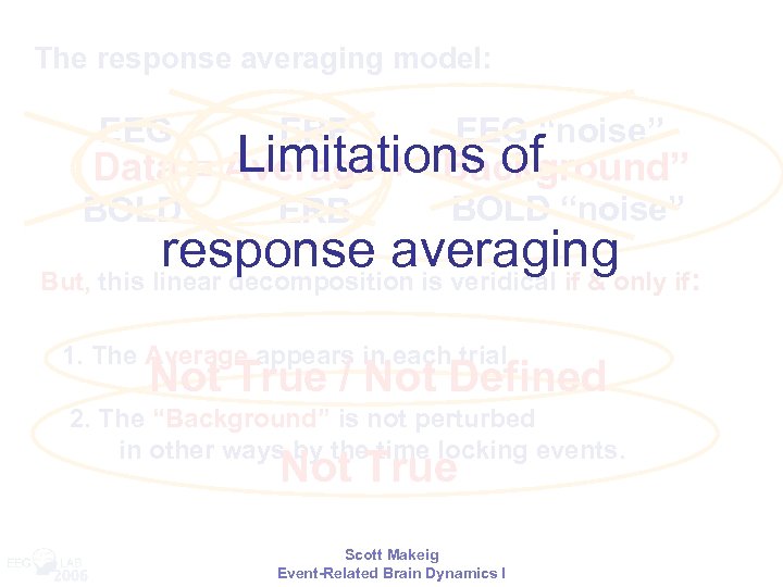 The response averaging model: EEG ERP EEG “noise” BOLD ERB BOLD “noise” Limitations of